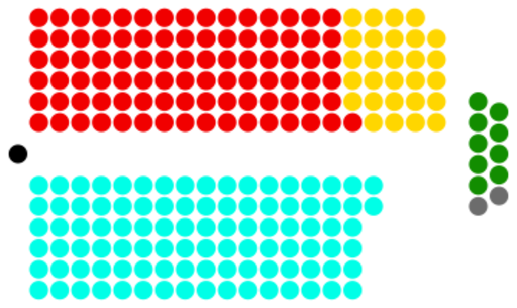 dail (1).png